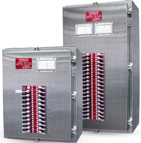 nema 4x aluminum electrical battery enclosure|nema 4x panel board.